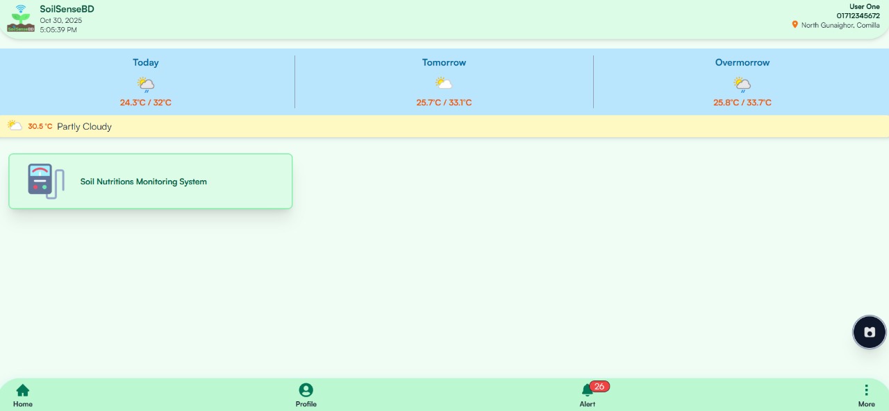 SoilSense Dashboard Interface